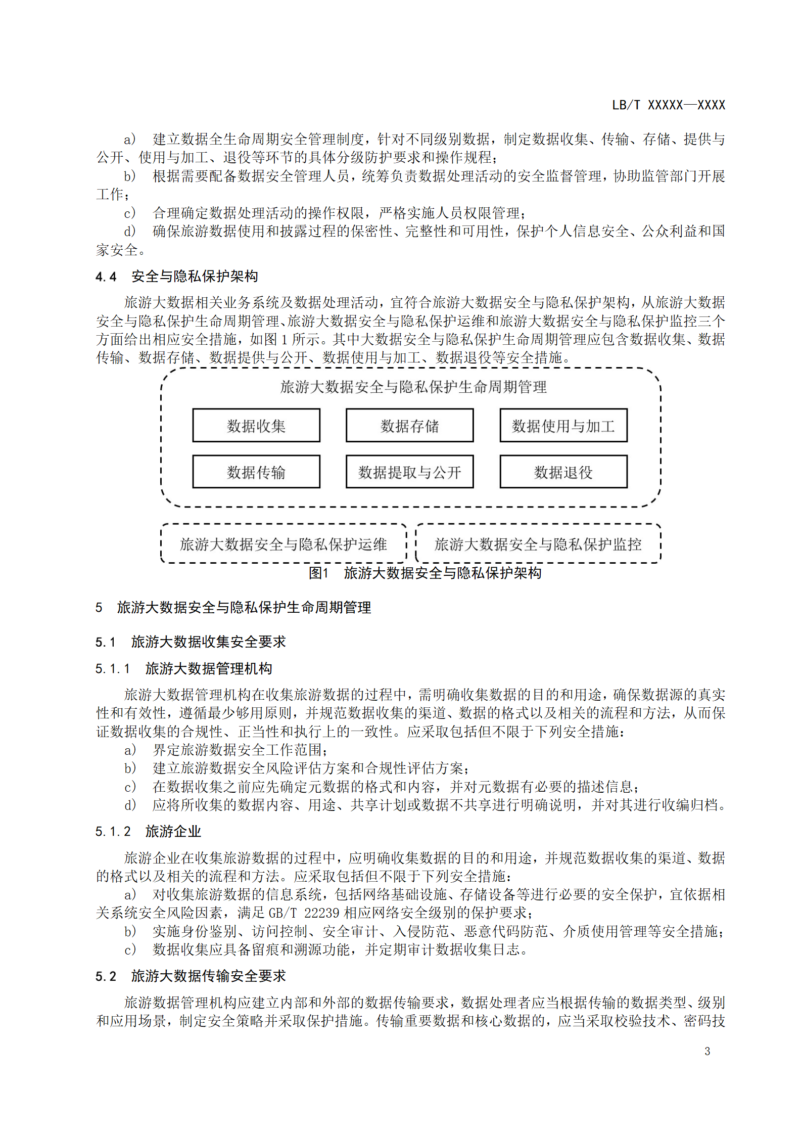 附件1：旅游大数据安全与隐私保护要求-征求意见稿_06.png