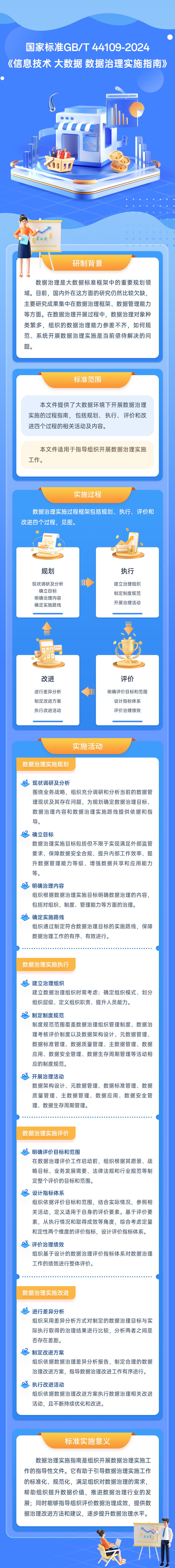 一图读懂2.png